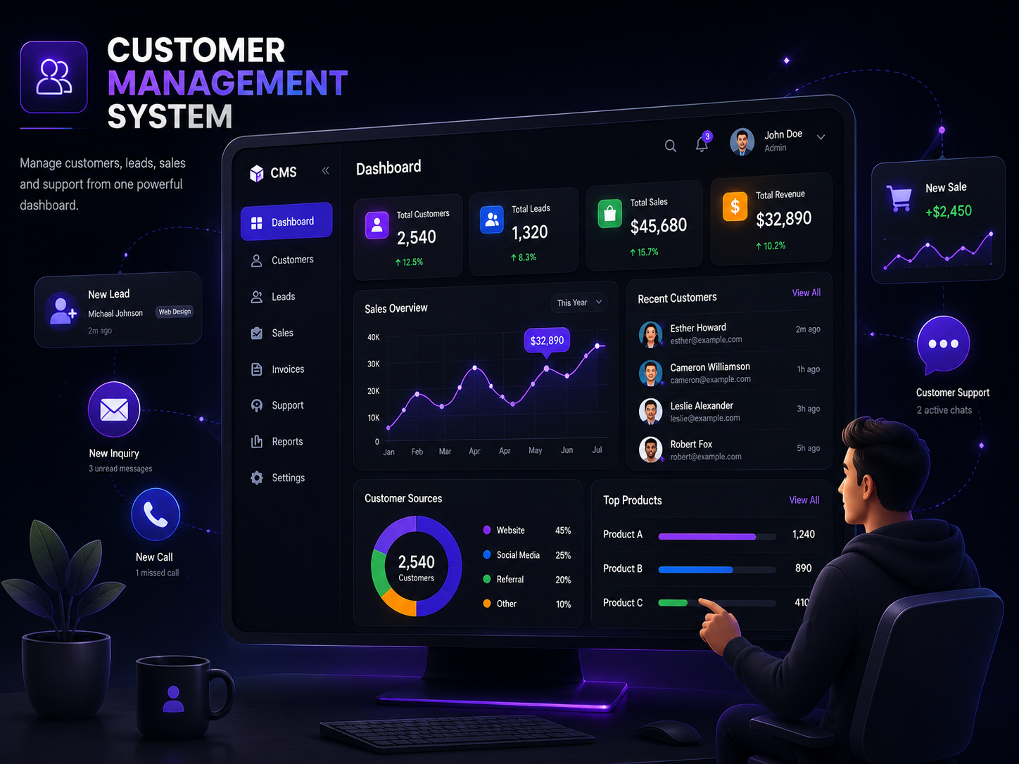 Customer Management System