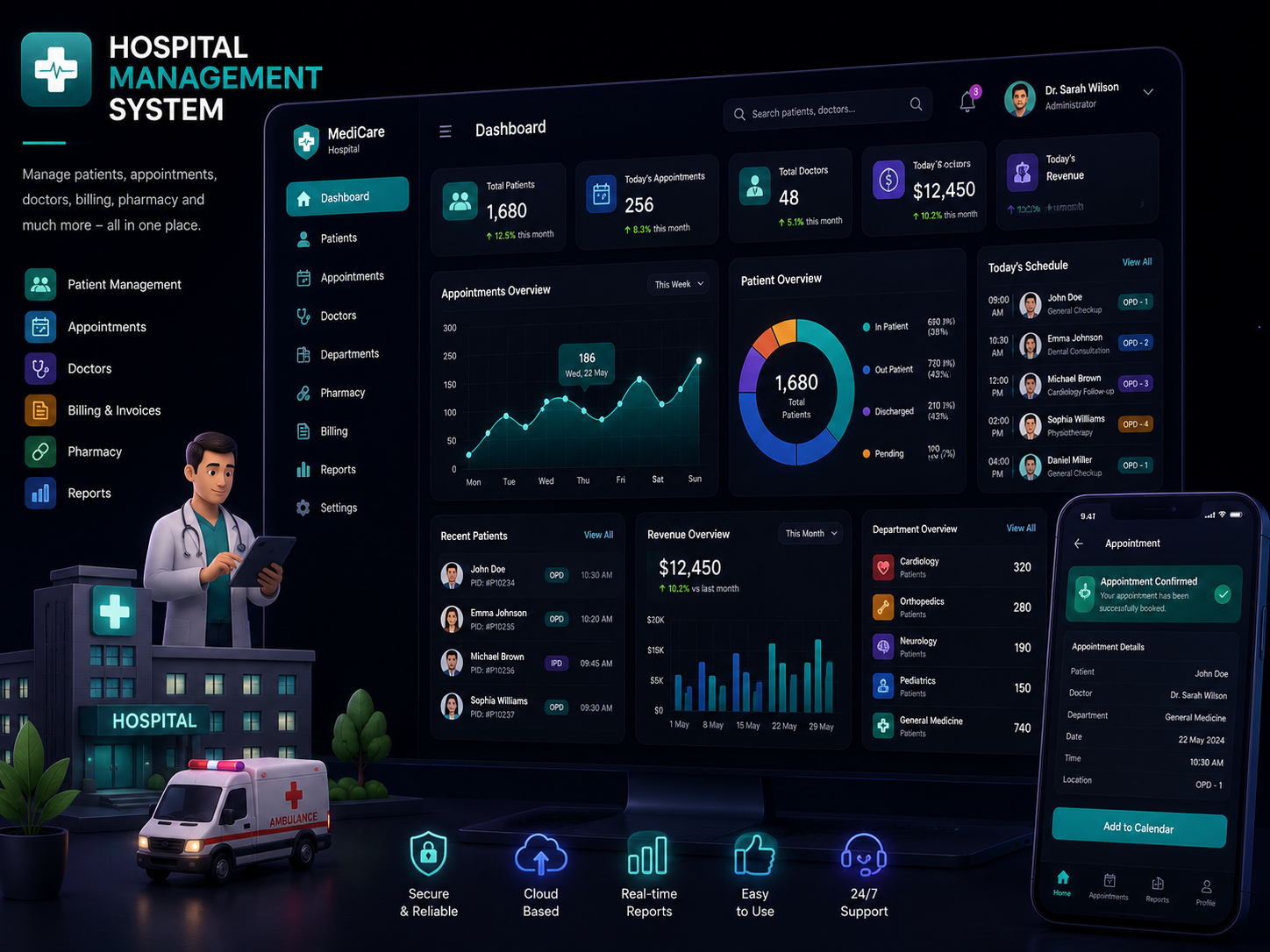 Hospital Management System